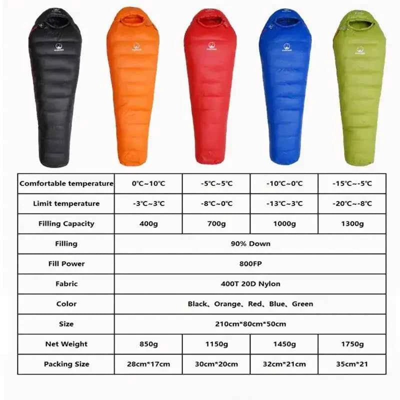 Trail Teck 3 season sleeping bag temperature ratings and fill weight chart showing warmth levels and available color options for camping