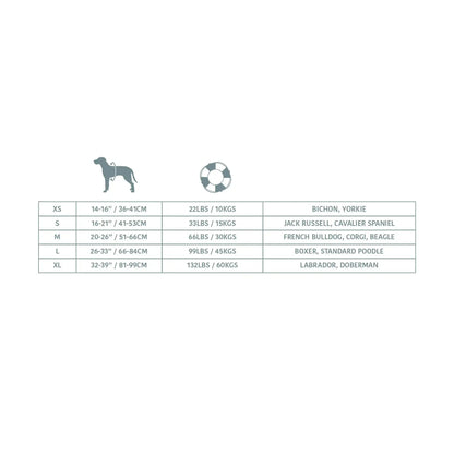 Trail Teck Pet Lifejacket size chart showing recommended measurements and weight ranges to help choose the correct dog life jacket size