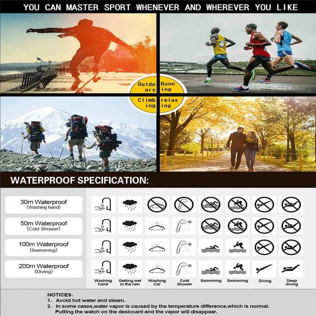 Digital Adventure Watch waterproof specification chart showing outdoor sports use, running, hiking, and daily water resistance levels for rain, hand washing, and swimming