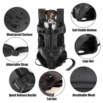 Dog carrier backpack showing waterproof fabric, adjustable straps, breathable mesh, and secure buckle features