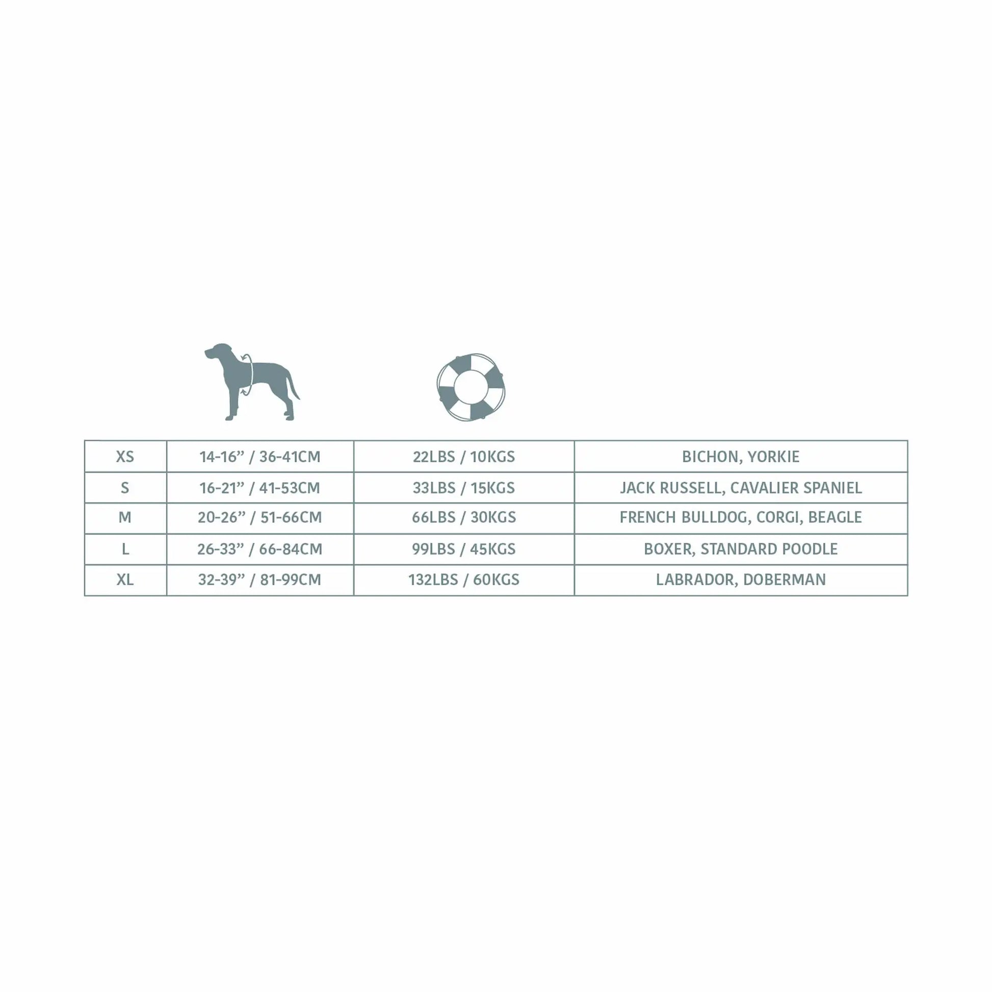 Dog life jacket size chart showing measurements, weight ranges, and recommended dog breeds