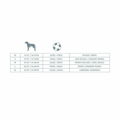 Dog life jacket size chart showing measurements, weight ranges, and recommended dog breeds